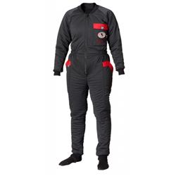 Thermal Liners